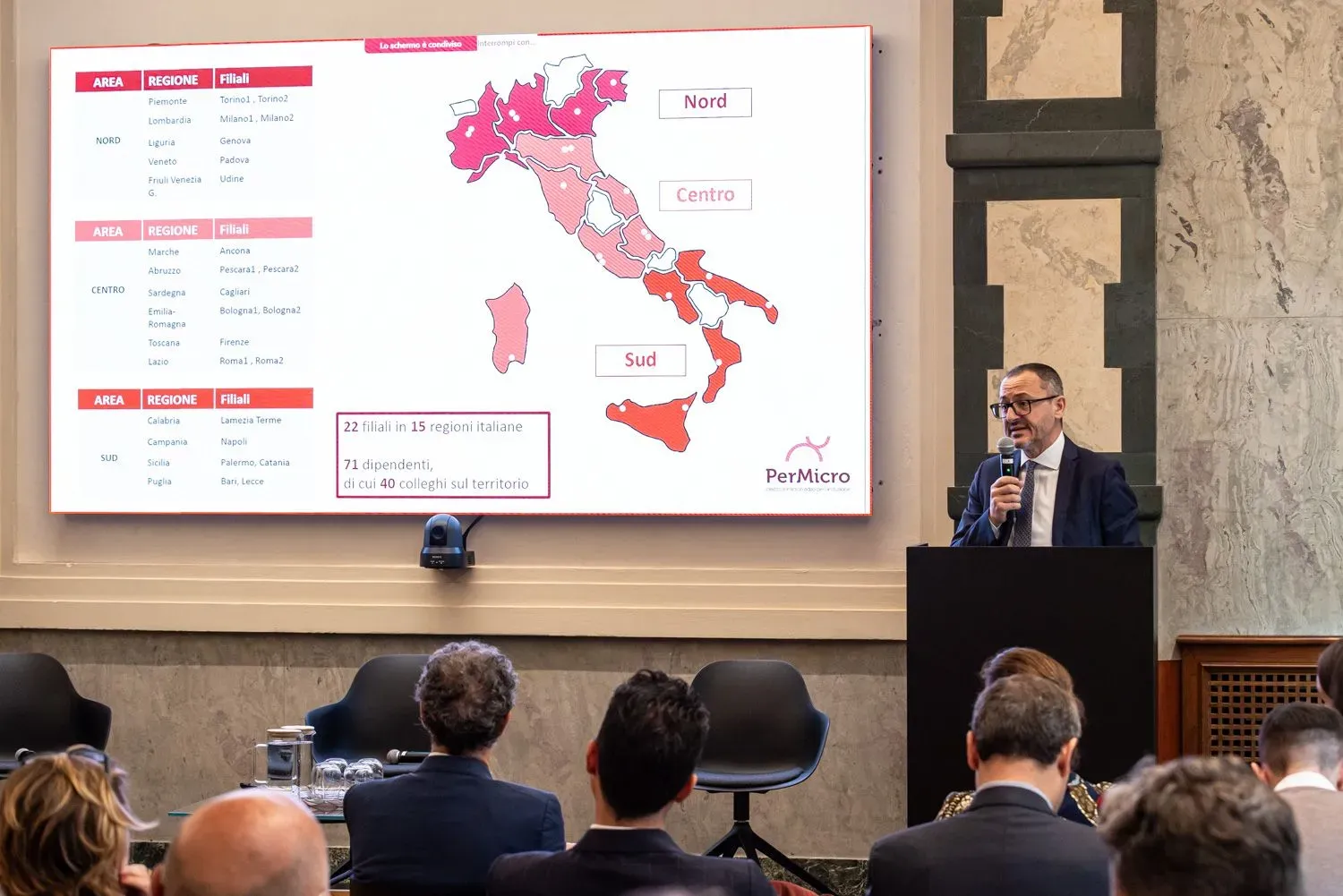 Microcredito fonte di sviluppo «L’impatto positivo è comune»