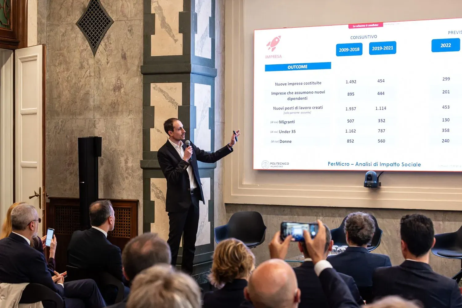 Microcredito fonte di sviluppo «L’impatto positivo è comune»