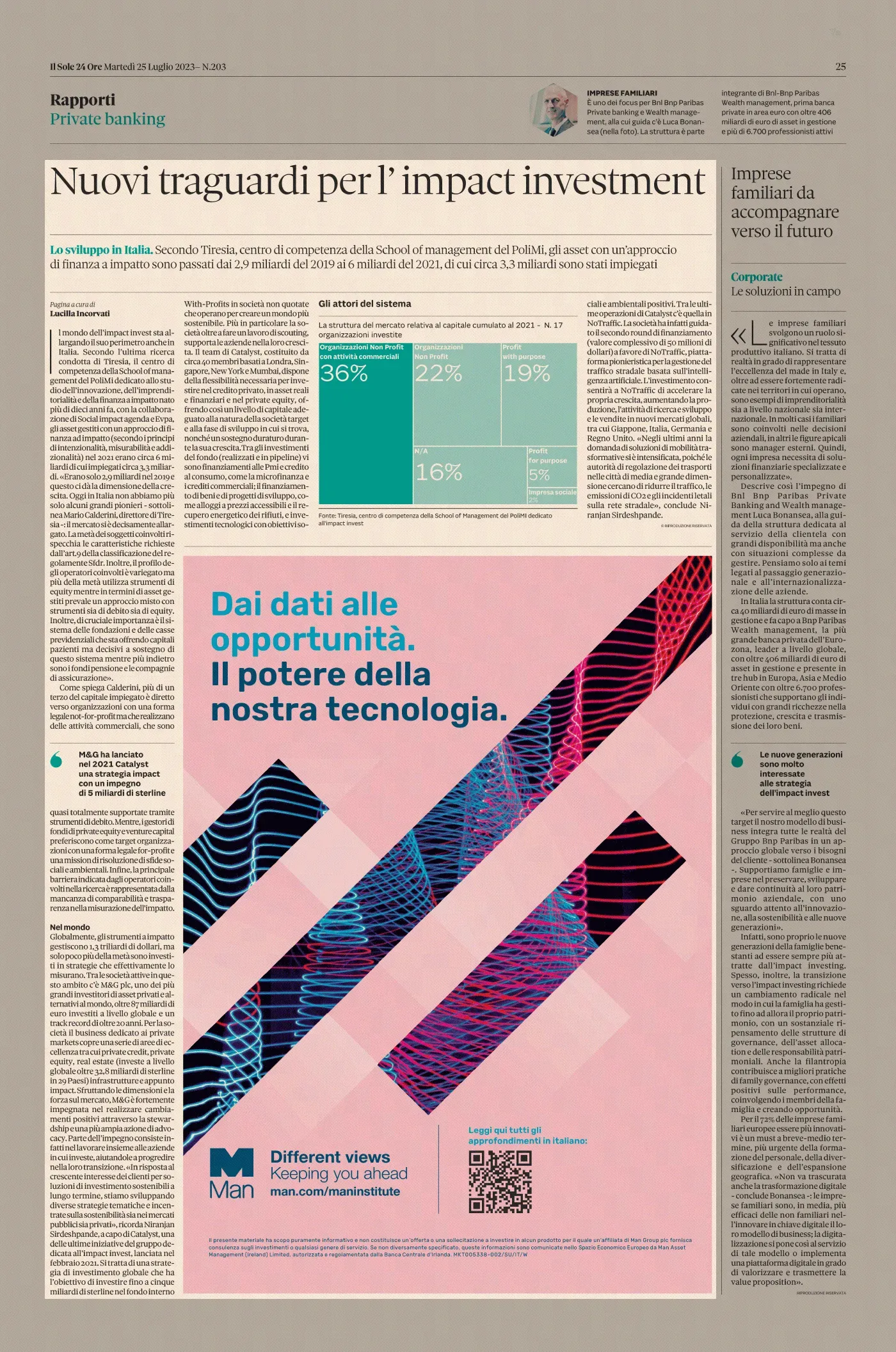 Nuovi traguardi per l’ impact investment